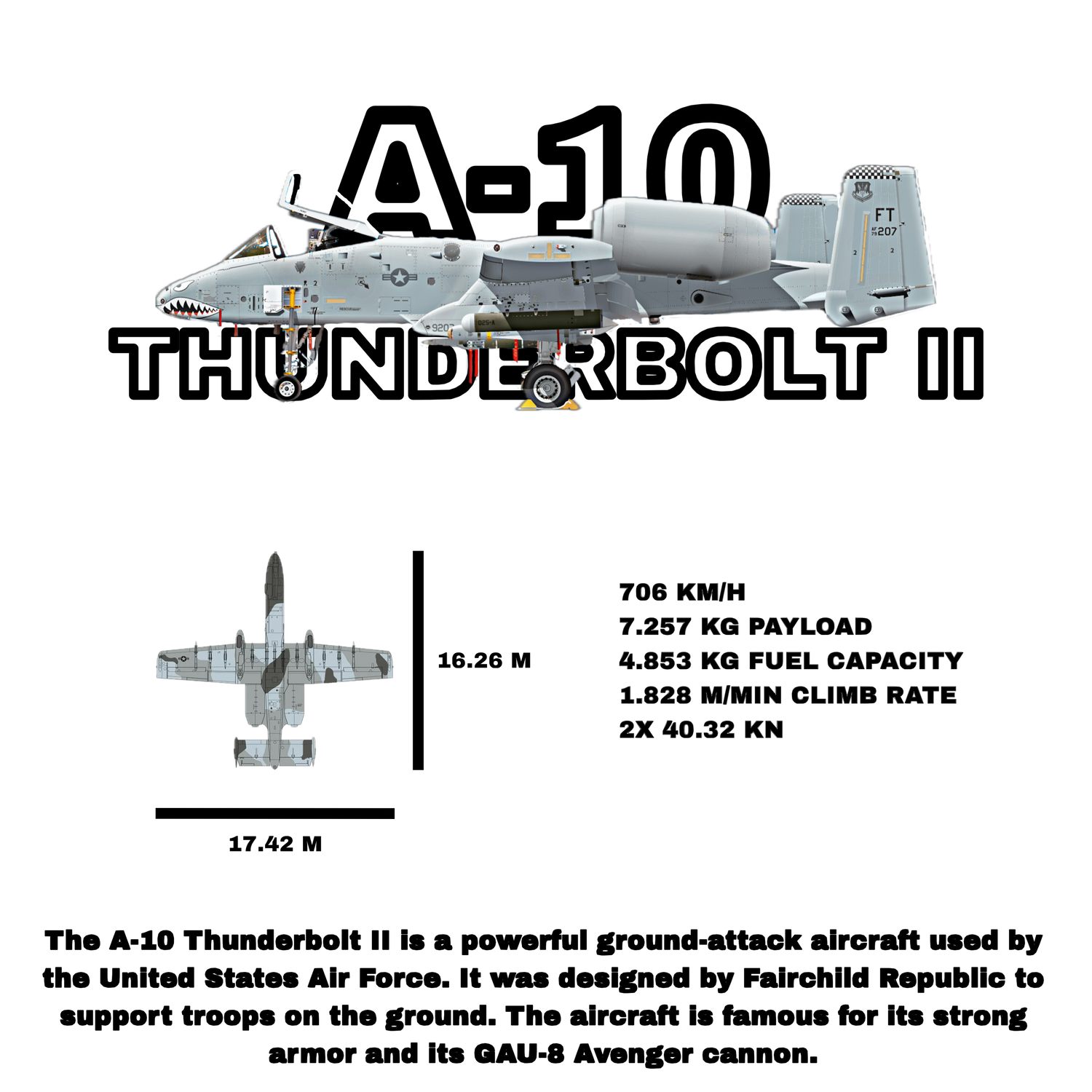 A-10 Thunderbolt II