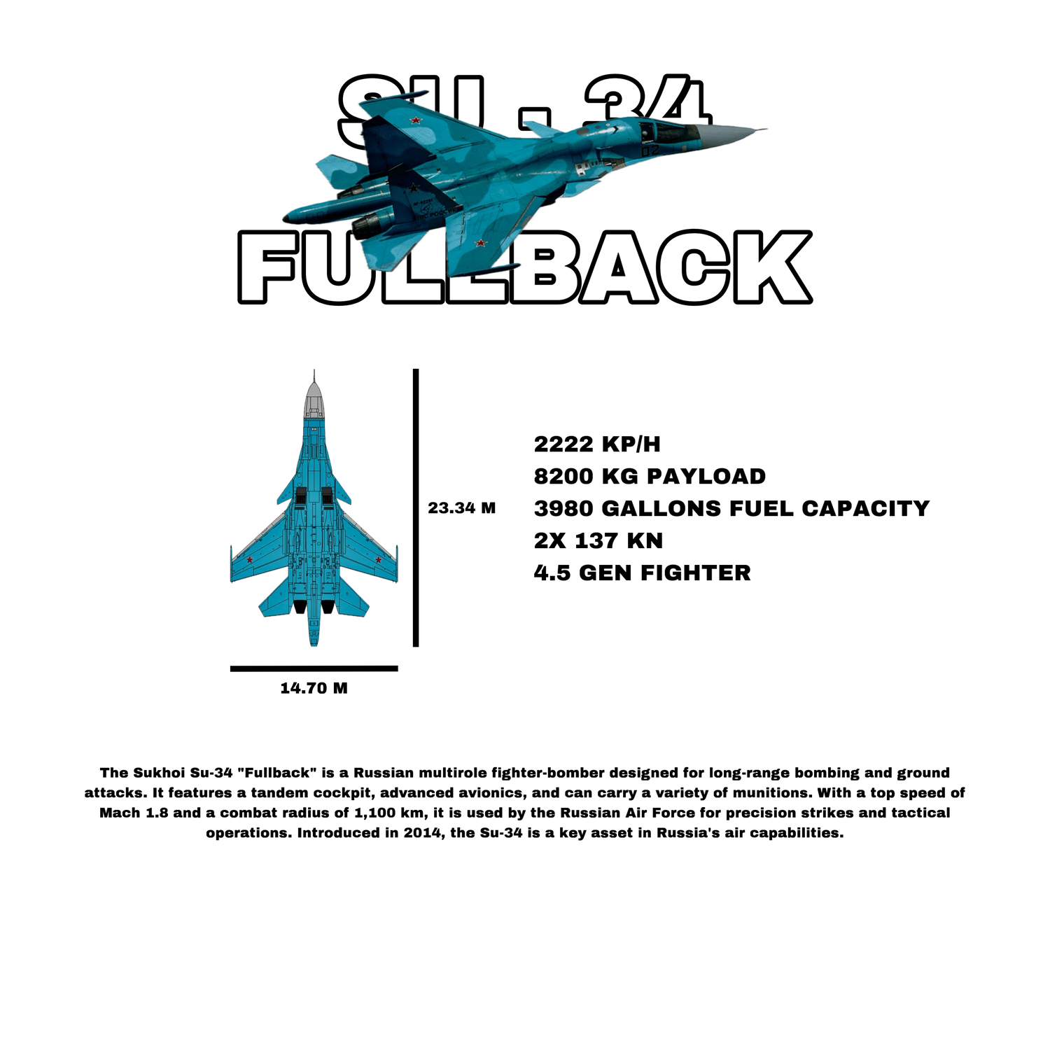 SU-34 Fullback
