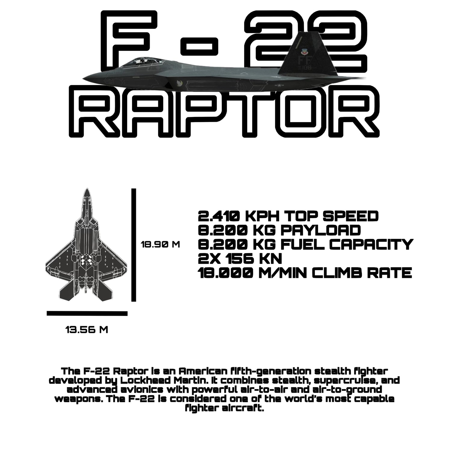 F-22 Raptor