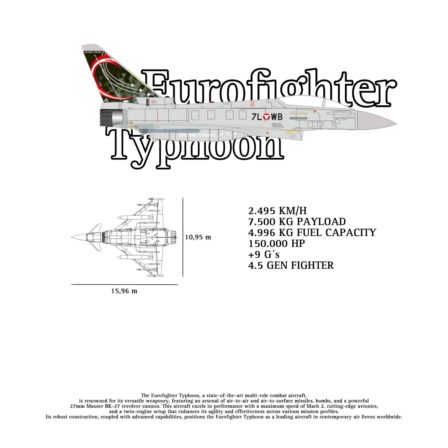Eurofighter Typhoon