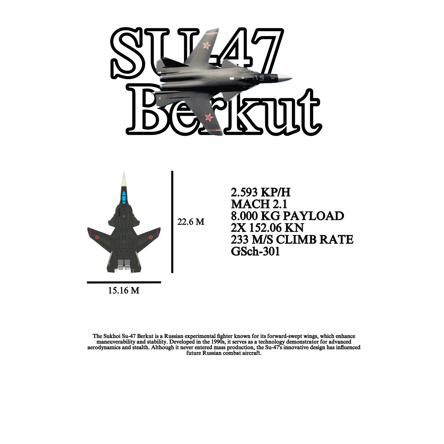 SU-47 Berkut