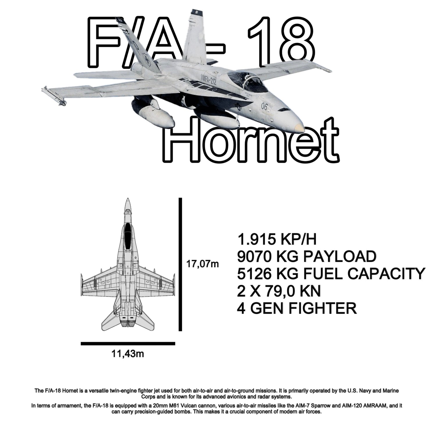 F-18 Hornet