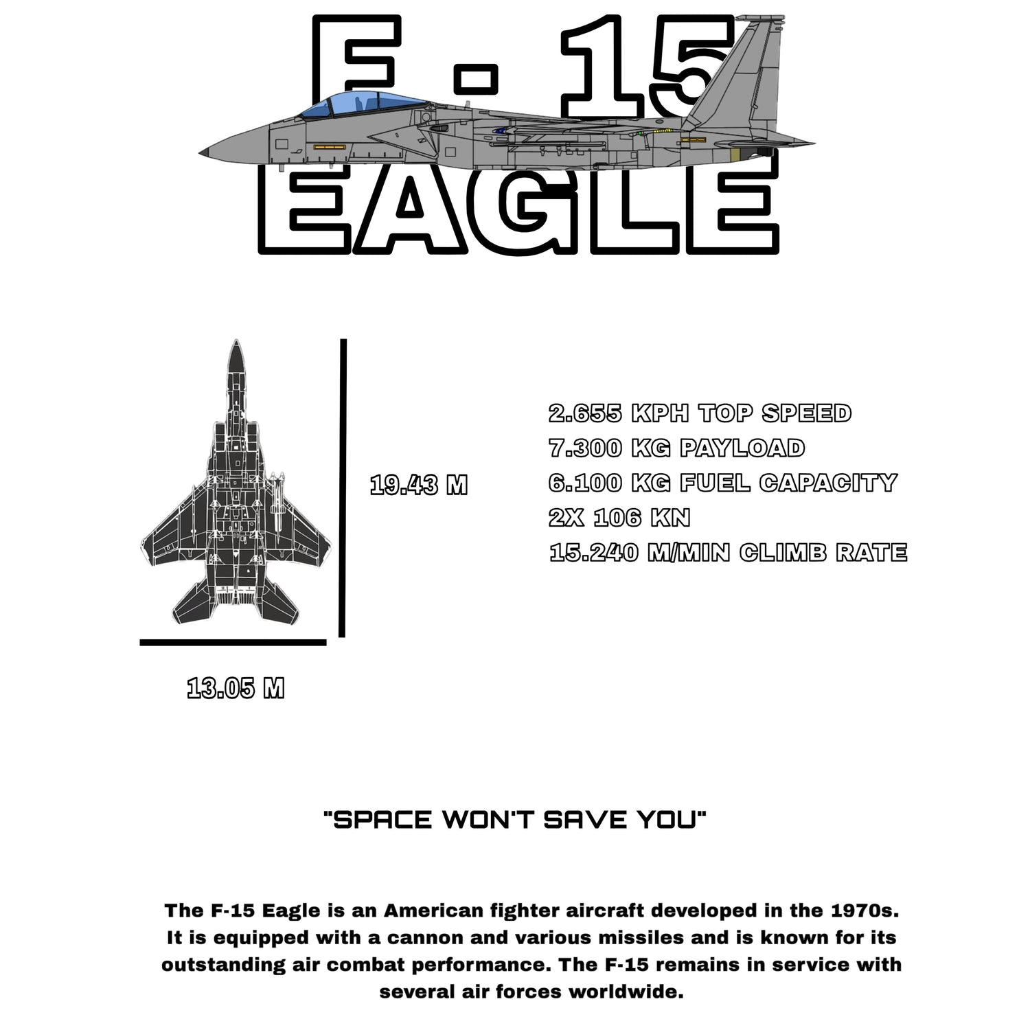 F-15 Eagle