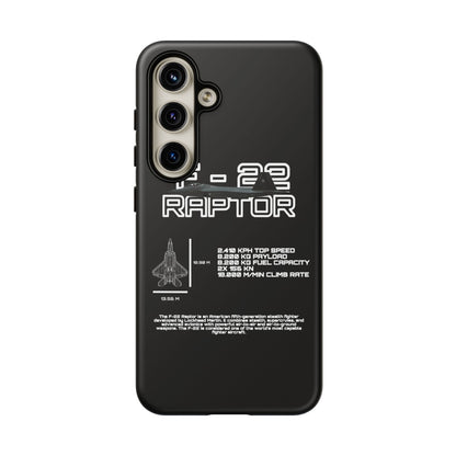 F-22 Raptor Phone Case