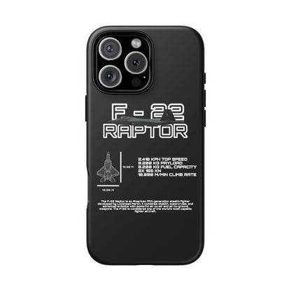 F-22 Raptor Phone Case