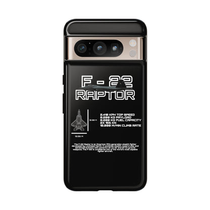F-22 Raptor Phone Case