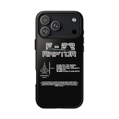 F-22 Raptor Phone Case