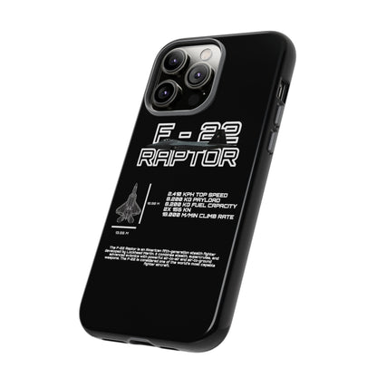F-22 Raptor Phone Case