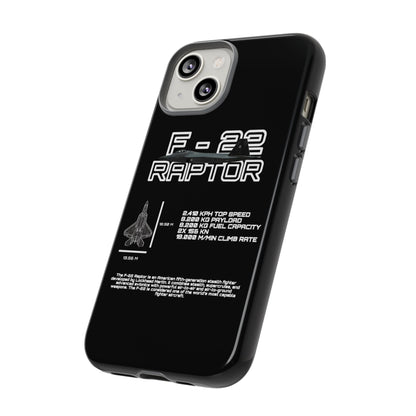 F-22 Raptor Phone Case