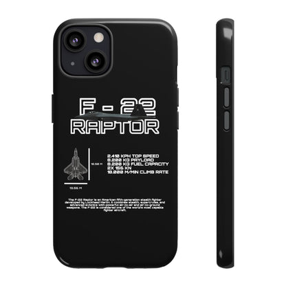 F-22 Raptor Phone Case