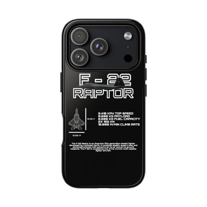 F-22 Raptor Phone Case