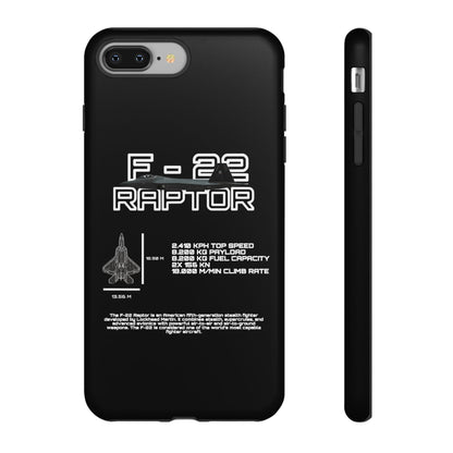 F-22 Raptor Phone Case