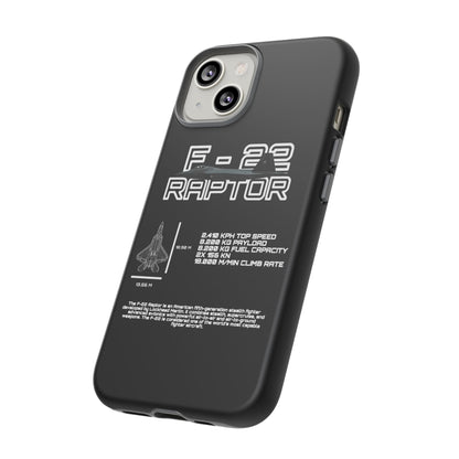 F-22 Raptor Phone Case