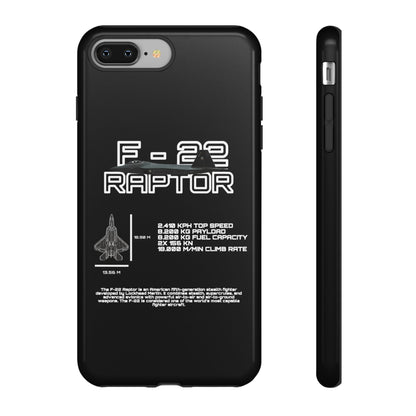 F-22 Raptor Phone Case