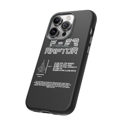 F-22 Raptor Phone Case