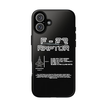 F-22 Raptor Phone Case