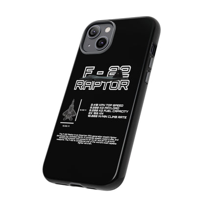 F-22 Raptor Phone Case