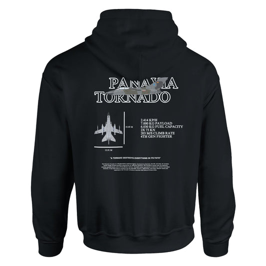 3711a2fa-08e9-4785-a1d1-fedf1fa5119c