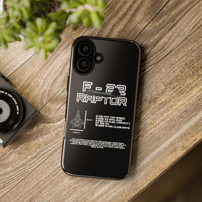 F-22 Raptor Phone Case