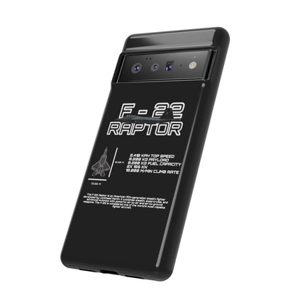 F-22 Raptor Phone Case