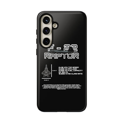 F-22 Raptor Phone Case