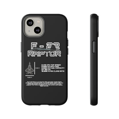 F-22 Raptor Phone Case