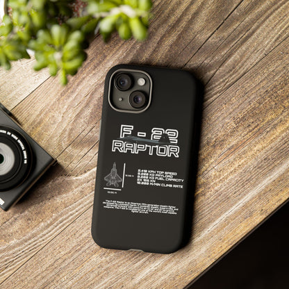 F-22 Raptor Phone Case