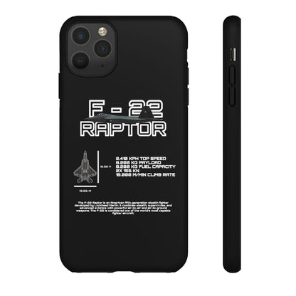 F-22 Raptor Phone Case