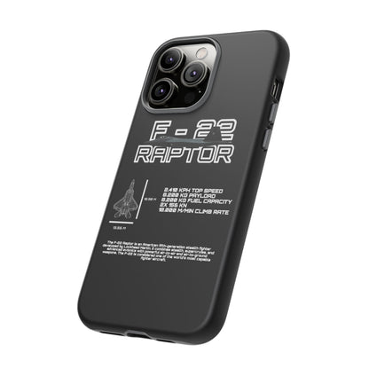 F-22 Raptor Phone Case