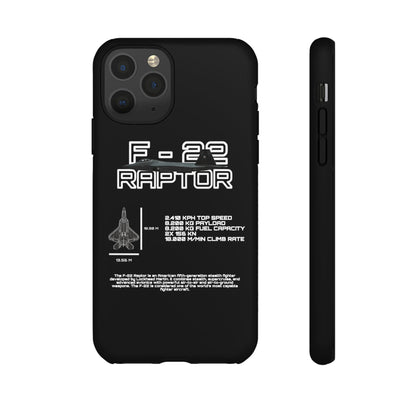 F-22 Raptor Phone Case