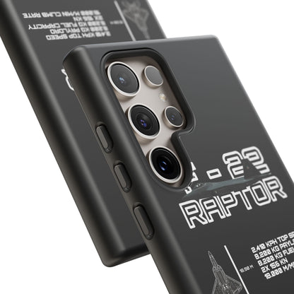 F-22 Raptor Phone Case